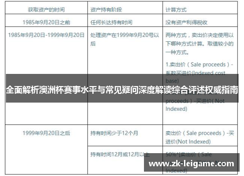 全面解析澳洲杯赛事水平与常见疑问深度解读综合评述权威指南 全面解析澳洲杯赛事水平与常见疑问深度解读综合评述权威指南