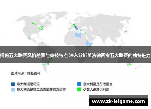 揭秘五大联赛风格差异与竞技特点 深入分析英法德西意五大联赛的独特魅力 揭秘五大联赛风格差异与竞技特点 深入分析英法德西意五大联赛的独特魅力