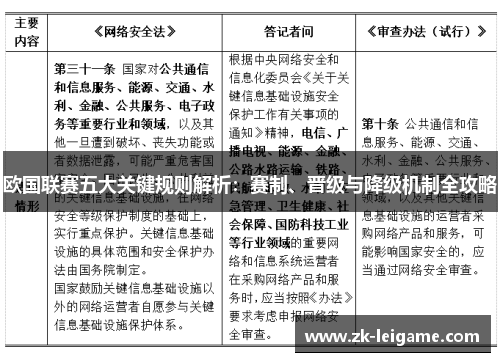 欧国联赛五大关键规则解析：赛制、晋级与降级机制全攻略