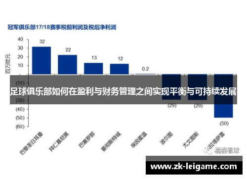 足球俱乐部如何在盈利与财务管理之间实现平衡与可持续发展