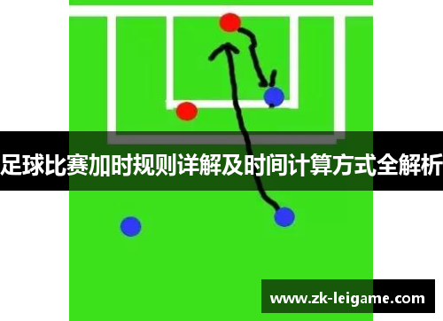 足球比赛加时规则详解及时间计算方式全解析