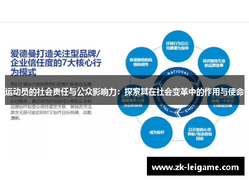 运动员的社会责任与公众影响力：探索其在社会变革中的作用与使命