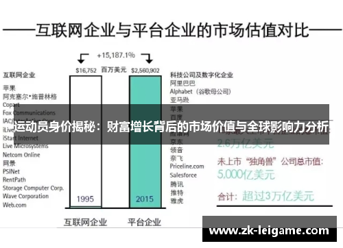 运动员身价揭秘：财富增长背后的市场价值与全球影响力分析