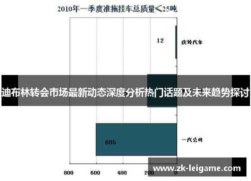 迪布林转会市场最新动态深度分析热门话题及未来趋势探讨