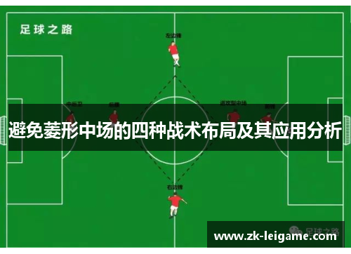 避免菱形中场的四种战术布局及其应用分析