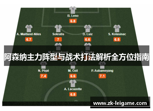 阿森纳主力阵型与战术打法解析全方位指南