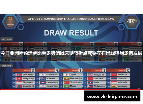 今日亚洲杯预选赛比赛走势暗藏关键转折点或将左右出线格局走向发展