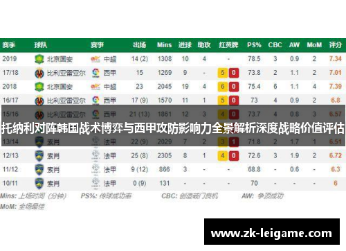 托纳利对阵韩国战术博弈与西甲攻防影响力全景解析深度战略价值评估
