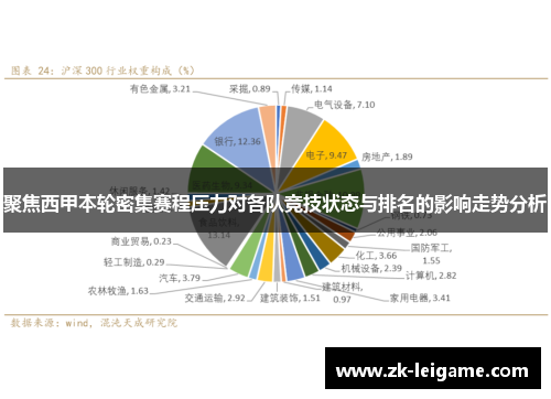 聚焦西甲本轮密集赛程压力对各队竞技状态与排名的影响走势分析
