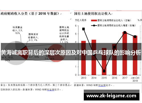 黄海诚离职背后的深层次原因及对中国乒乓球队的影响分析
