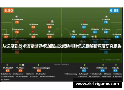 从速度到战术演变世界杯边路进攻威胁与胜负关键解析深度研究报告 从速度到战术演变世界杯边路进攻威胁与胜负关键解析深度研究报告