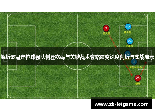 解析欧冠定位球强队制胜密码与关键战术套路演变深度剖析与实战启示