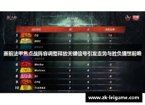 赛前法甲焦点战阵容调整释放关键信号引发走势与胜负猜想前瞻